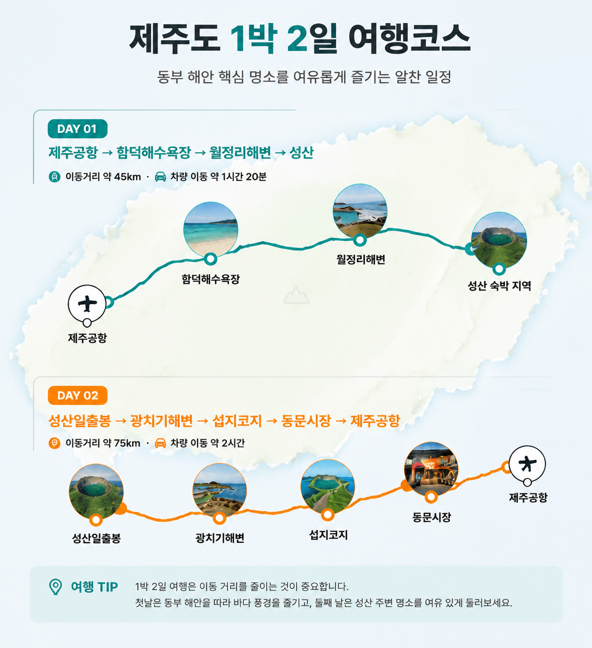 제주도 1박 2일 여행 전체 코스 지도